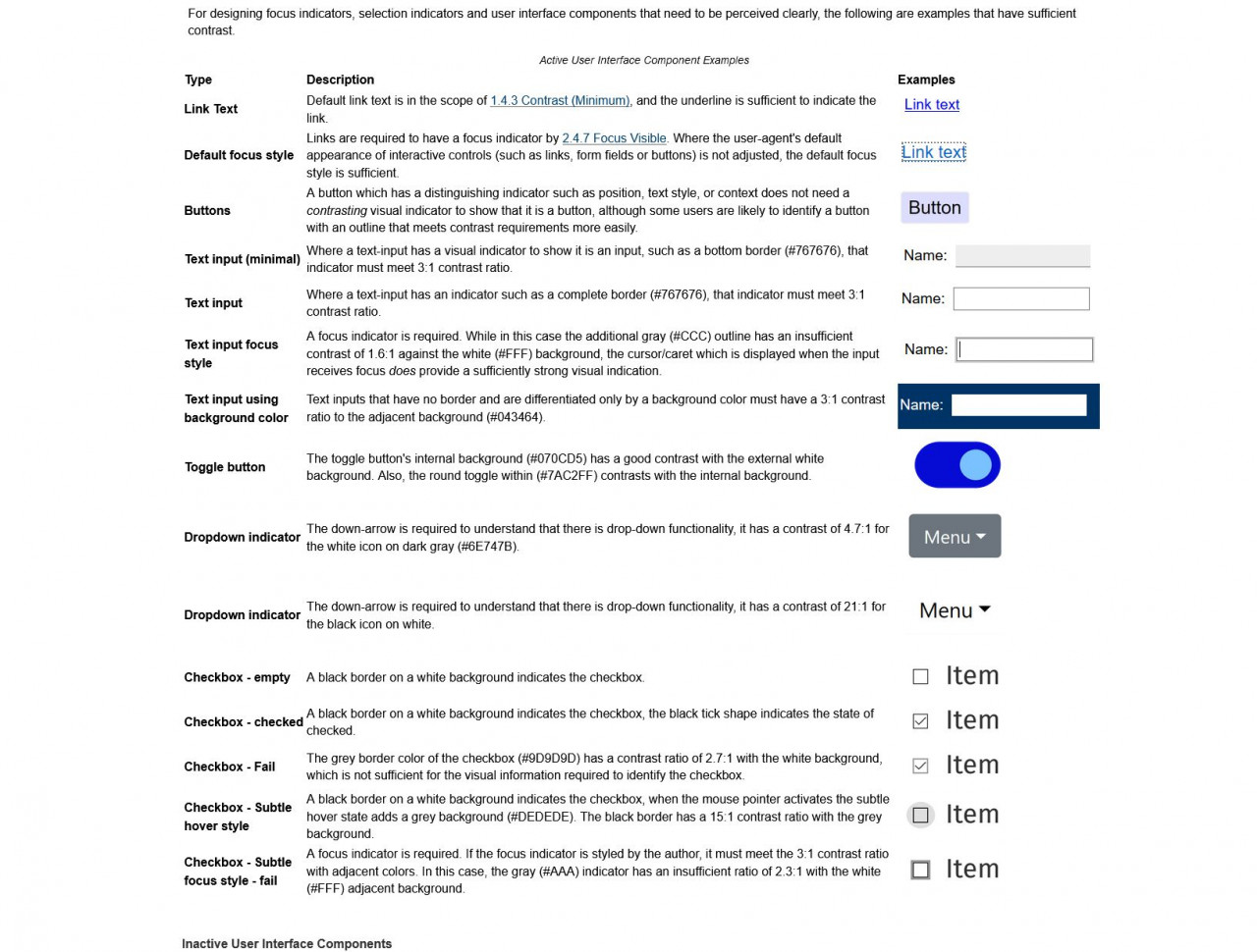 Screenshot des WCAG 2.1 Understanding-Dokuments mit Beispielen