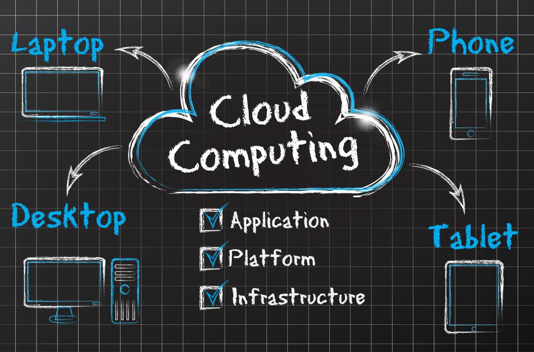 Grafik, die zeigt, wie für verschiedene Endgeräte Daten und Anwendungen aus der Cloud bereitgestellt werden.