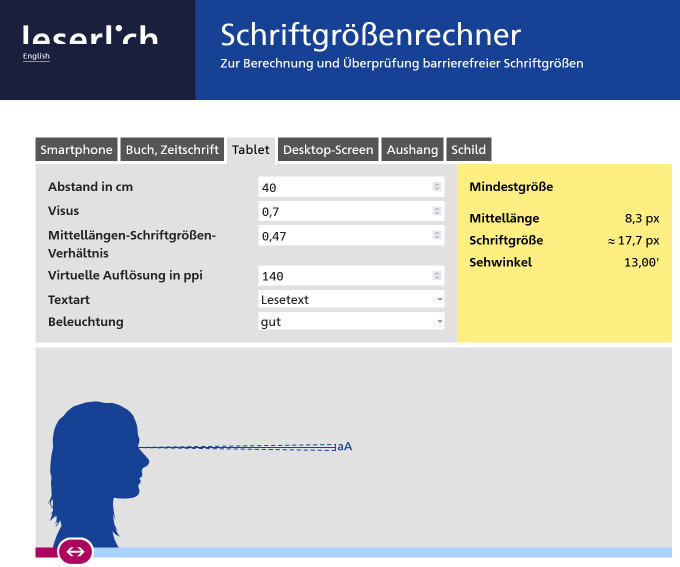 Screenshot des Schriftgrößenrechners im Angebot leserlich.info mit einer Eingabemaske für die jeweiligen Werte und einer Grafik zum Sehwinkel.