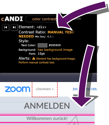 Bildschirmausschnitt des ANDI-Bookmarklets im Kontrast-Modul bei Schrift auf einem Hintergrundbild.