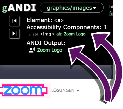 Screenshot der Zoom-Webseite mit markiertem Bild und Anzeige der Text-Alternative und Ausgabe des Screenreaders